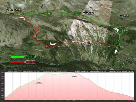 mappa sentiero Lago Resy